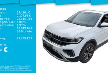 VW T-Cross 15.898 km 21.490 &euro; Dresden 01067