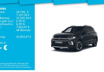 VW T-Cross 13.147 km 28.485 &euro; Dresden 01067