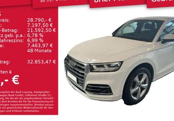 Audi Q5 120.732 km 28.790 &euro; Dresden 01169